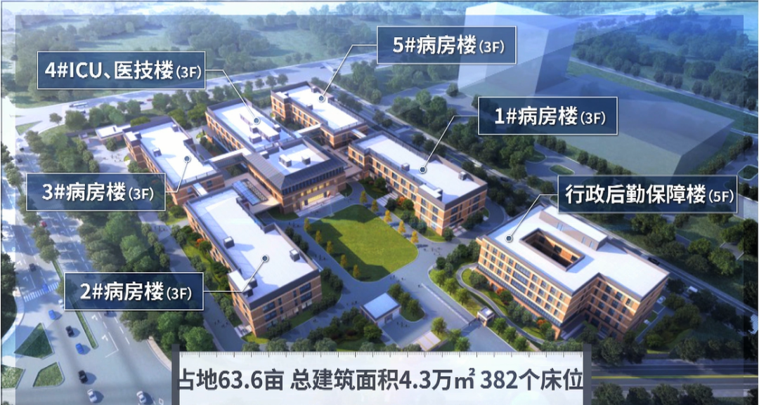 23.Qingdao Public Health Emergency Backup Hospital.png